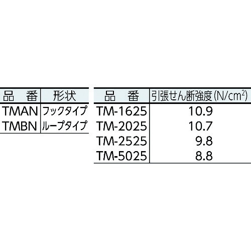 TRUSCO(トラスコ) マジックテープ 糊付B側 16mm×25m 白 TMBN-1625-W - 3
