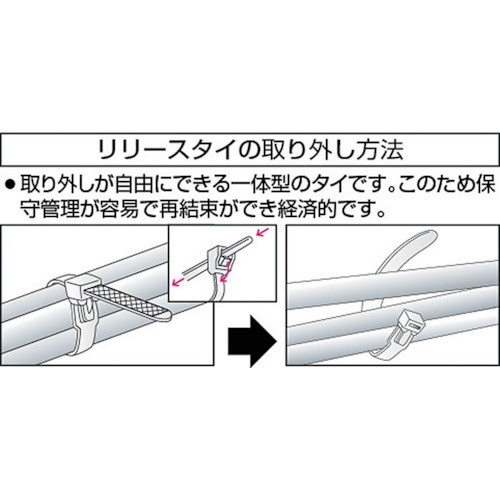 リリースタイ幅12.8mmX576mm最大結束φ172耐候性 TRRCV580W （1袋100本