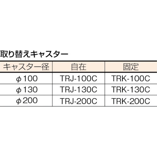ハイグレード運搬車 固定式 740X460 108EBN トラスコ中山｜TRUSCO NAKAYAMA 通販