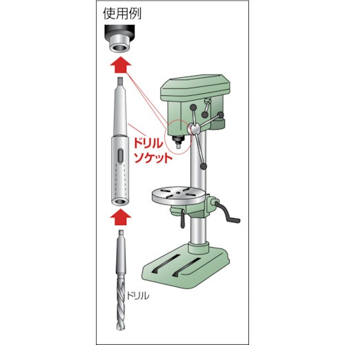 ＴＲＵＳＣＯ ドリルソケット焼入研磨品 ロング ＭＴ1ＸＭＴ3 首下