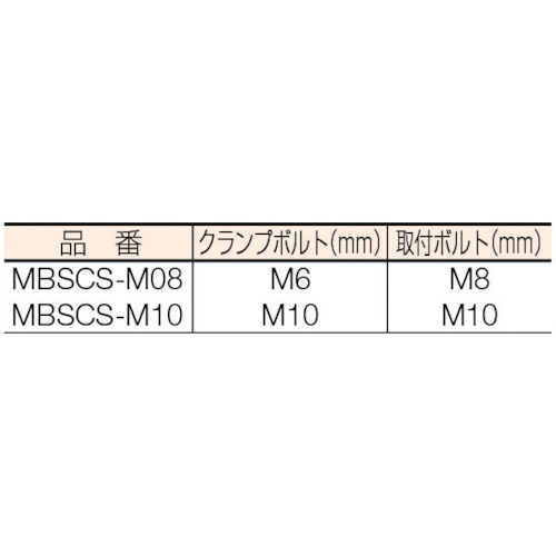 スロットサイドクランプ 57．1X31．2 M8 MBSCSM08 イマオ