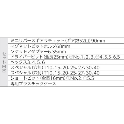 31PC ミニリバースギアラチェトセット MRG1431S スエカゲツール｜SUEKAGETOOL 通販