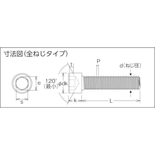 六角穴付ボルト M6×10（200本入り） CS0610 《※画像はイメージです