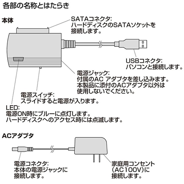 SATA-USB3.0変換ケーブル サンワサプライ｜SANWA SUPPLY 通販