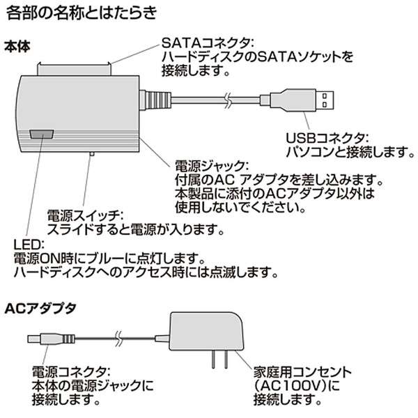 SATA-USB3.0ϊP[u_2