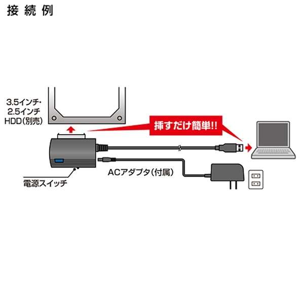 SATA-USB3.0ϊP[u_3