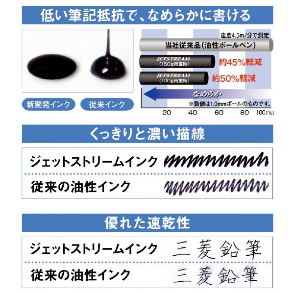 ジェットストリーム 油性ボールペン 替芯 0.7mm 黒 SXR7.24 三菱鉛筆