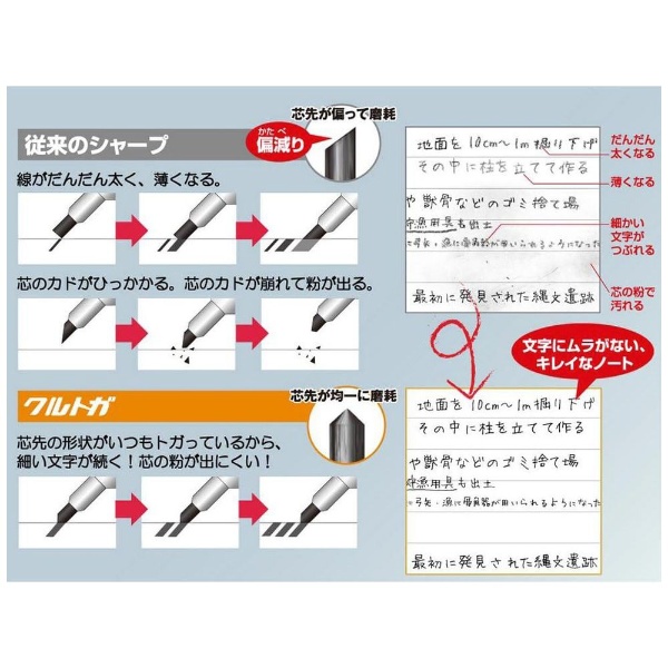 クルトガ ローレットモデル シャープペンシル(シャーペン） ガン