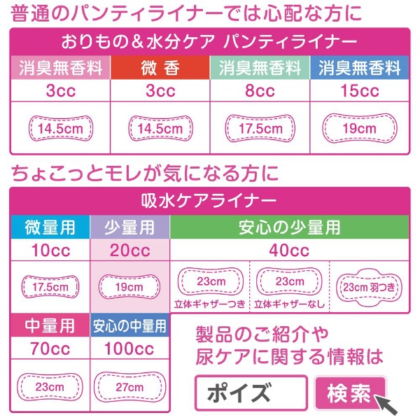 ポイズ さらさら素肌 吸水ナプキン 少量用 20cc 26枚 日本製紙クレシア｜crecia 通販 | ビックカメラ.com