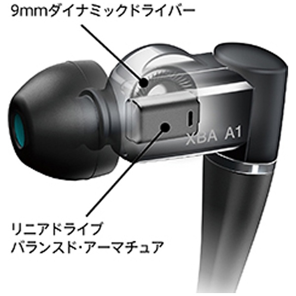 イヤホン カナル型 XBA-A1 [φ3.5mm ミニプラグ] ソニー｜SONY 通販 ...
