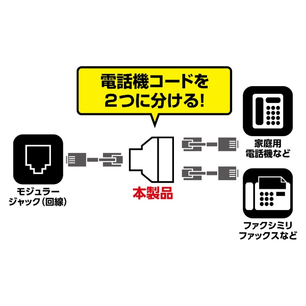 分岐アダプタ（6極4芯） TB41BK ナカバヤシ｜Nakabayashi 通販 | ビックカメラ.com