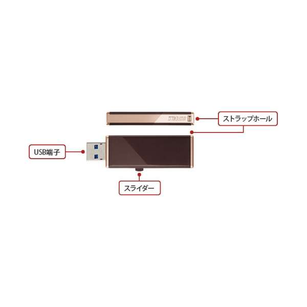 RUF3-JW32G-GP USB OXsN [32GB /USB3.0 /USB TypeA /XCh]_2