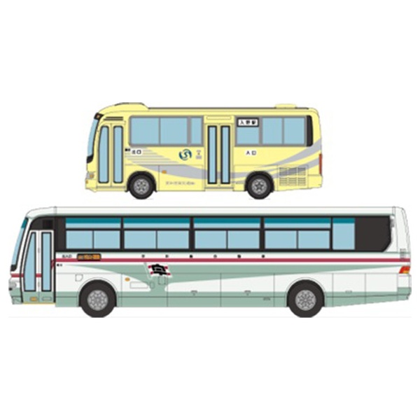 ザ・バスコレクション ローカル路線バス乗り継ぎの旅2＜＜四国ぐるり一周編＞＞