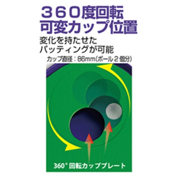 パターマット Fujitaマット U-2.3（藤田マットU-2.3） GV-0136 【返品