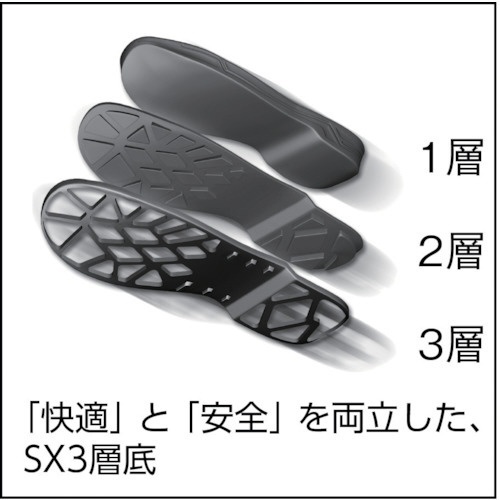 安全靴 長編上靴マジック式 SS38黒 27.5cm SS3827.5 シモン｜Simon 通販