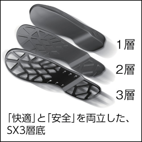 安全靴甲プロ付 編上靴 SS22D-6 27.0cm SS22D627.0 シモン｜Simon 通販