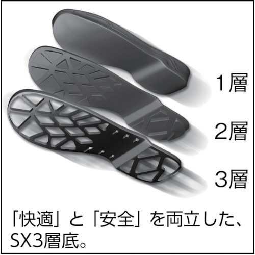 安全靴甲プロ付 短靴 SS11D-6 25.0cm SS11D625.0 シモン｜Simon 通販