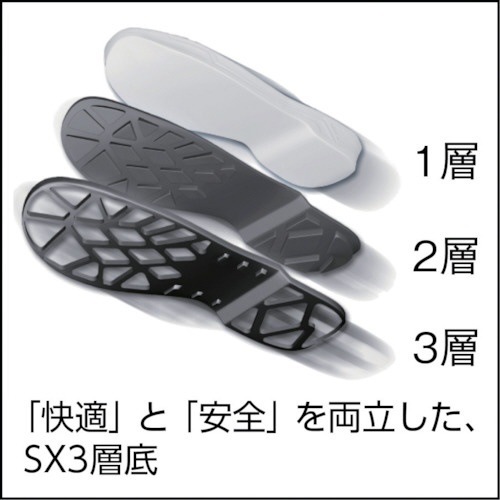 安全靴 トリセオシリーズ 短靴 赤/黒 23.5 8518REDBK23.5 シモン