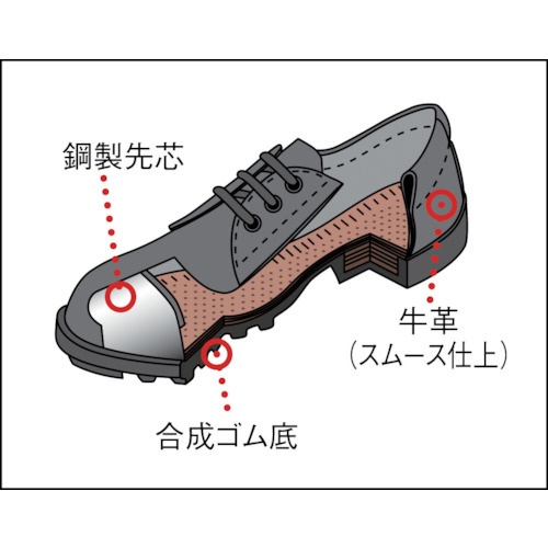 安全靴 短靴 FD11 26.0cm FD1126.0 シモン｜Simon 通販 | ビックカメラ.com