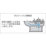 寺田 水中汚水ポンプ 50Hｚ SX150 - 5