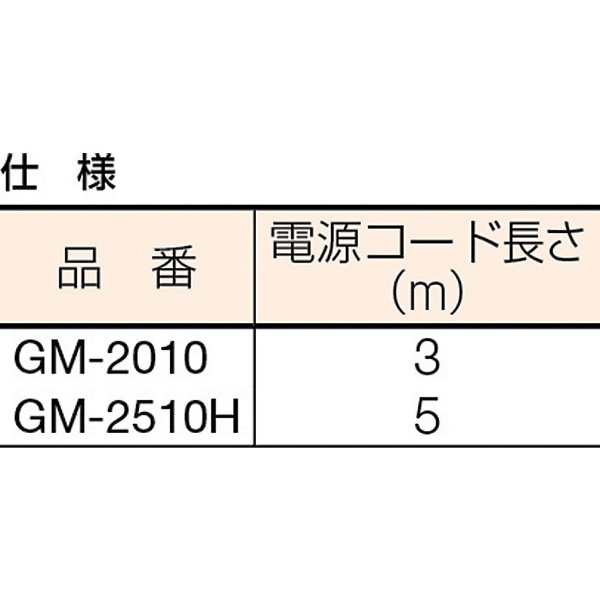 チェンジマスターミニ100Vタイプ GM2010 工進｜KOSHIN 通販