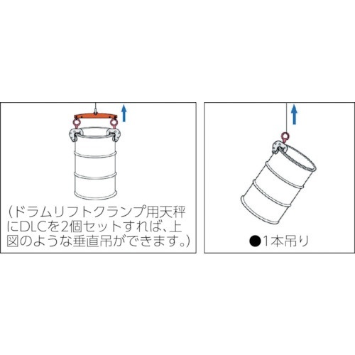 ドラムリフトクランプ DLC0.5 スーパーツール｜SUPER TOOL 通販