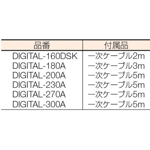 直流溶接機　デジタルインバータ溶接機　単相200V専用　DIGITAL200A