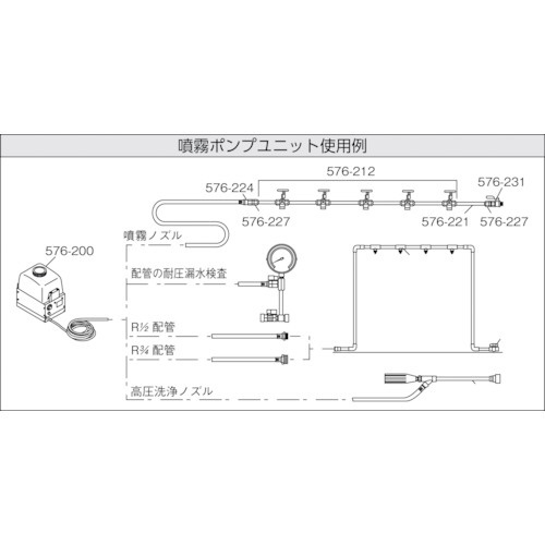 スプリンクラー 576226 カクダイ｜KAKUDAI 通販 | ビックカメラ.com