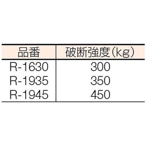 重梱包ヘビーバンド（金具シール用）R-1630 R1630 司化成工業｜TUKASA