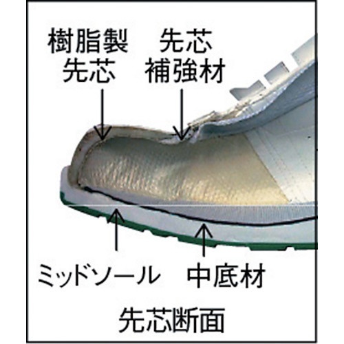 ミツウマ 静電保護靴 セーフテックPW7050-27.0 PW705027.0 - 1