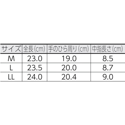 セイバーNo.20濃緑 L寸 SAVER20L シモン｜Simon 通販