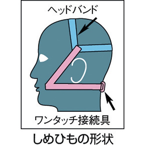 取替え式防じんマスク DR22RML 重松製作所｜SHIGEMATSU WORKS 通販