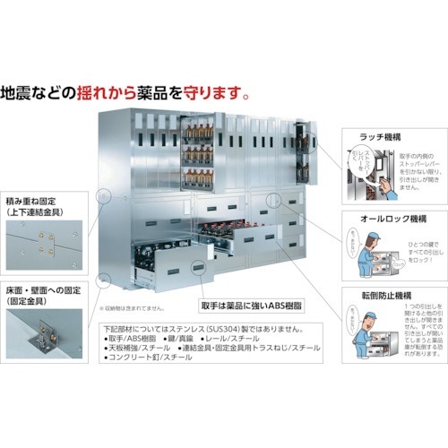 耐震薬品庫 455X600XH800 3段引出型 SY3 トラスコ中山｜TRUSCO NAKAYAMA 通販