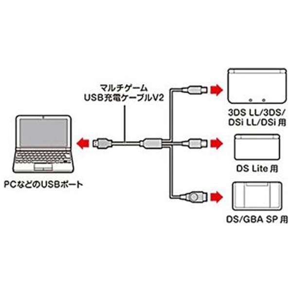 }`Q[USB[dP[uV2 (New3DSLL/New3DS/3DS LL/3DS/DSi LL/DSi/DS Lite/DS/GBASPp) CC-MUV2-BK_2