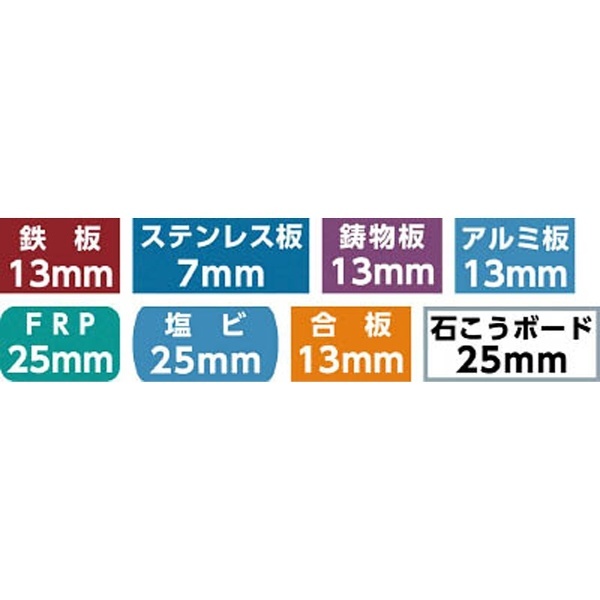 FAホールカッター 35mm FA35 大見工業｜OMI 通販 | ビックカメラ.com
