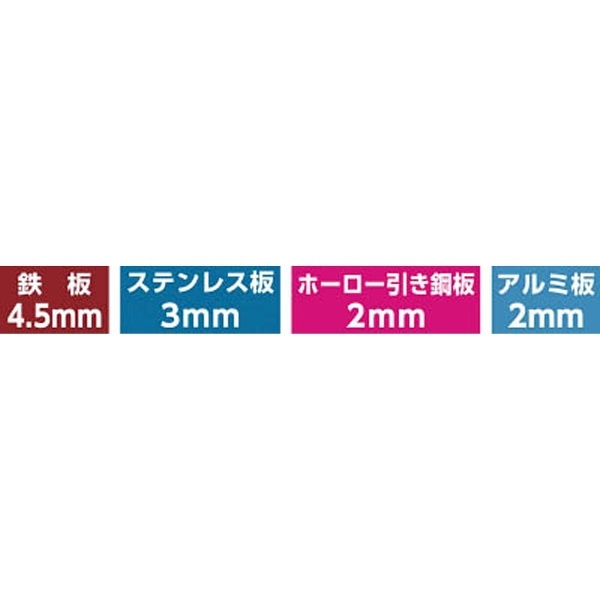 超硬ホールソーメタコア 45mm MCS45 ユニカ｜unika 通販