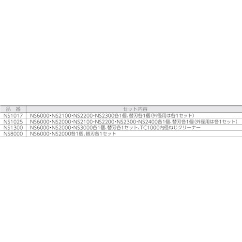 ネス1・2・3フルセット NS1300 ノガジャパン｜NOGA 通販