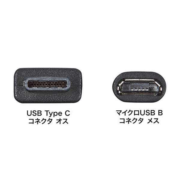USBϊA_v^ [USB-C IXX micro USB /[d /] /USB2.0] ubN AD-USB25CMCB_2