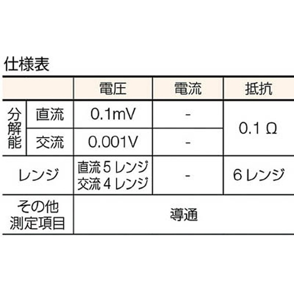 カードハイテスタ 324460 日置電機｜HIOKI 通販 | ビックカメラ.com