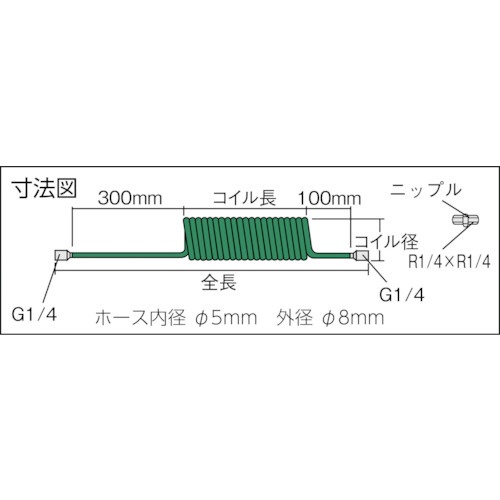 イエローラインシリーズ 8mm 使用範囲2m 黄 TPS-803-0105Y チヨダ
