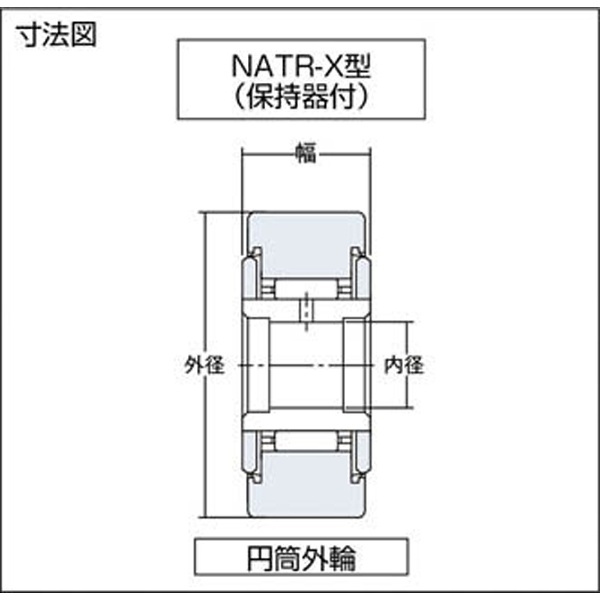 売上実績NO.1 NTN NATR15X NTN F ニードルベアリング FA、メカニカル部品