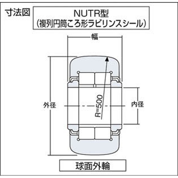 NTN(エヌティーエヌ) F ニードルベアリング NUTR308 - 3