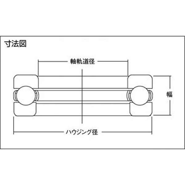 日本最級 NTN ベアリング 51105 単式スラスト玉軸受