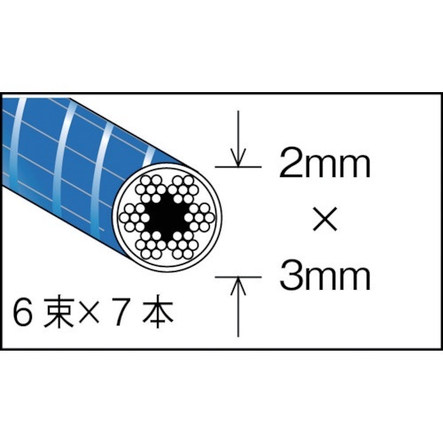 メッキ付ワイヤロープ PVC被覆タイプ φ2（3）mm×50m CWP2S50 トラスコ中山｜TRUSCO NAKAYAMA 通販 