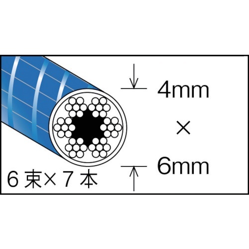 メッキ付ワイヤロープ PVC被覆タイプ φ4（6）mm×100m CWP4S100 トラスコ中山｜TRUSCO NAKAYAMA 通販 