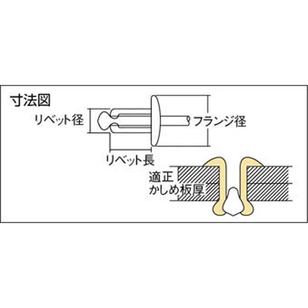 ブラインドリベットシールドタイプ（1000本）アルミ／スティール5-2