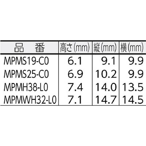 パンドウイット 押し込み型固定具 耐候性黒 PM2H25-M0 - 1