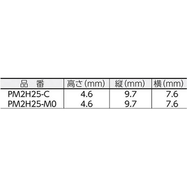 パンドウイット 押し込み型固定具 耐候性黒 (1000個入)  (PWMS-H25-M0) - 4