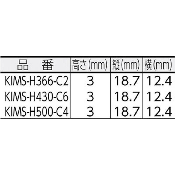 パンドウイット 固定具 マルチタイプレート MTP5H-E6-C - 5