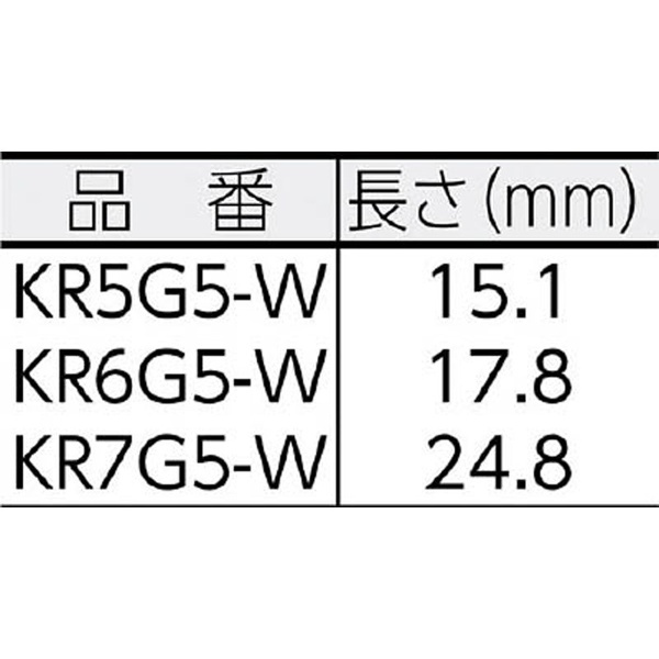 インシュロック タイマウント （KR） （耐候グレード） KR5G5W （1袋100個） ヘラマンタイトン｜HellermannTyton 通販 